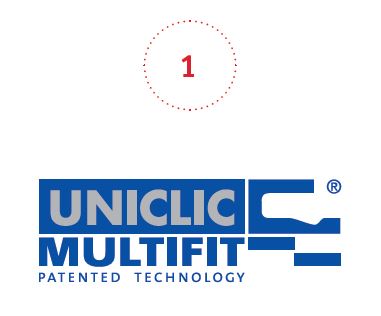 uniclic_multifit